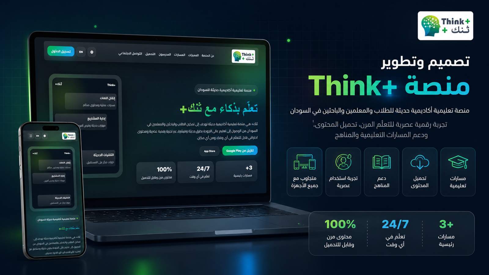 ثنك+ - تصميم وتطوير ميديا بلس للبرمجة