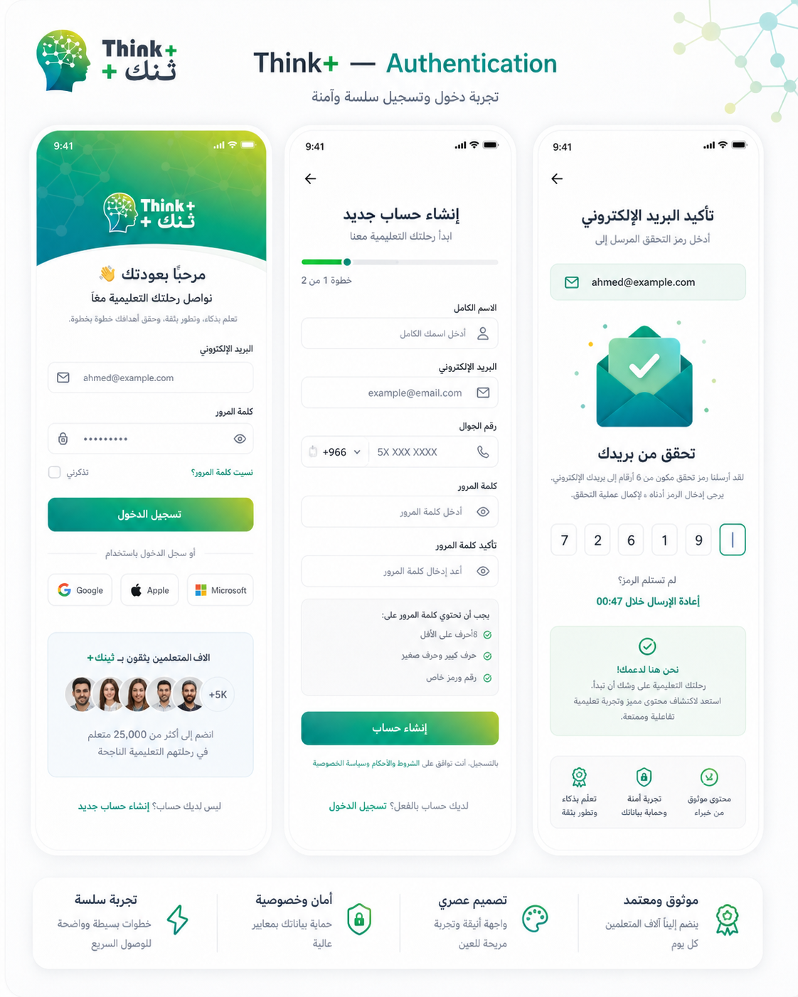 Think+ ( منصة تشغيل الكورسات ) - صورة 3